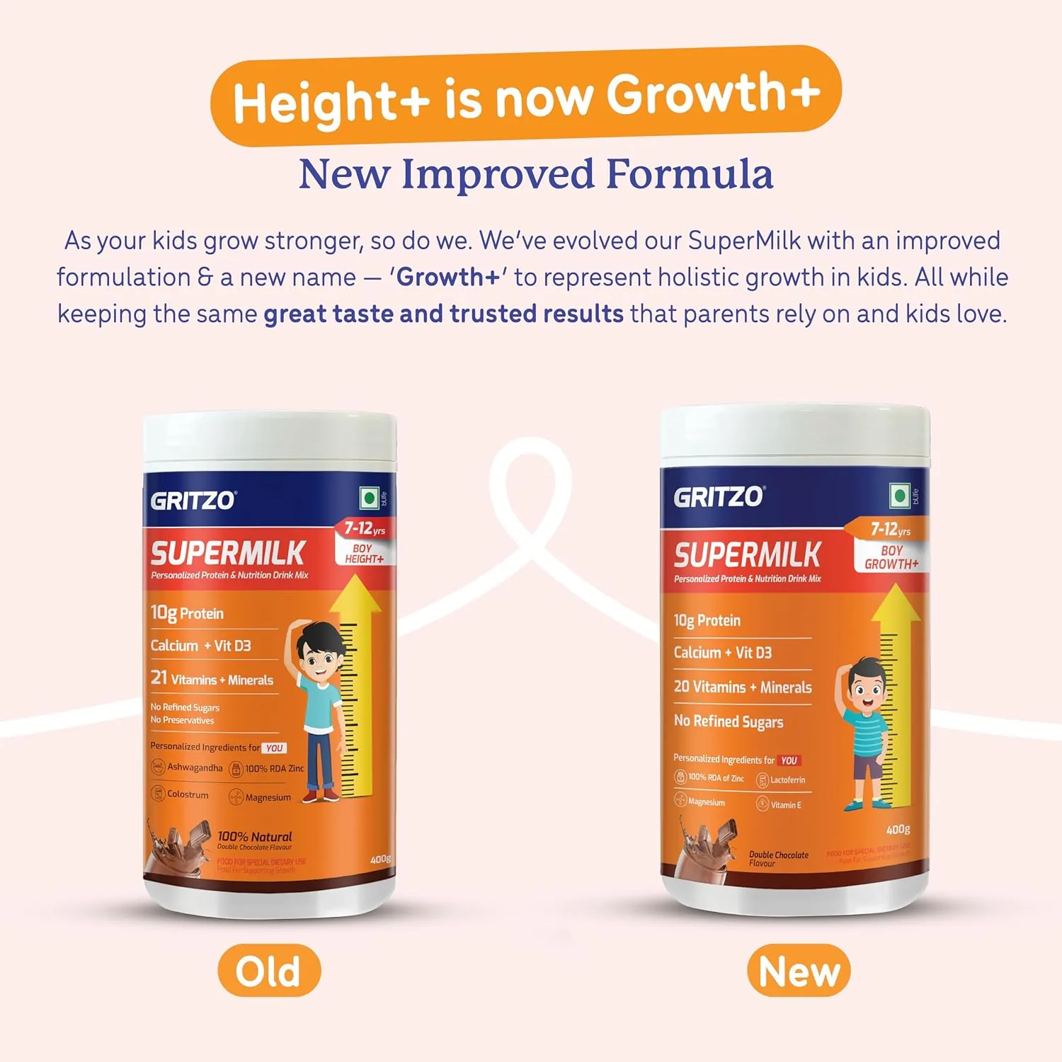 Gritzo SuperMilk Height+ for 7-12 Years Boys | Nutritional Protein Drink | Double Chocolate Flavor-2