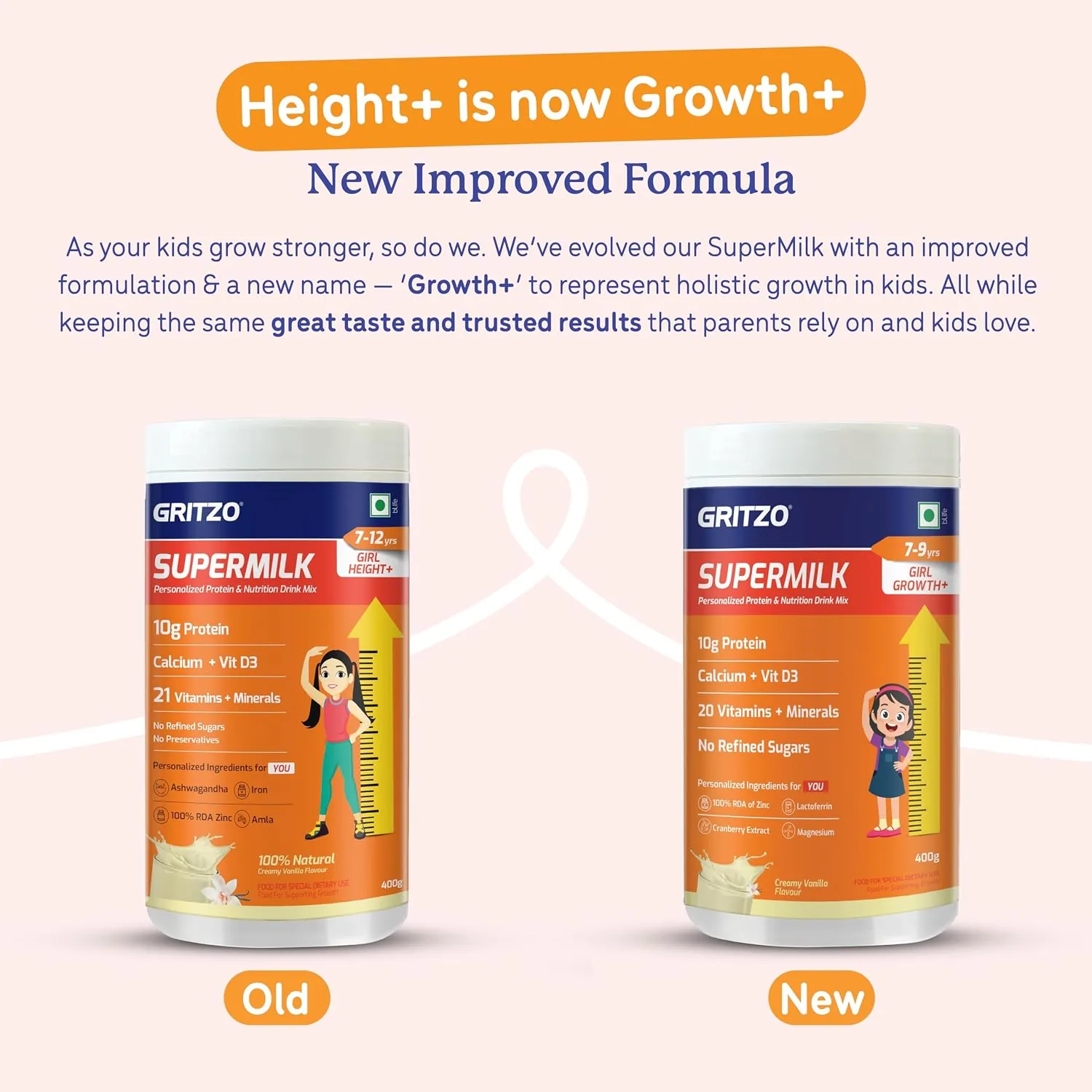 Gritzo SuperMilk Height+ (7-12y Girls) | Personalized Protein Nutrition Drink | Creamy Vanilla Flavor-2