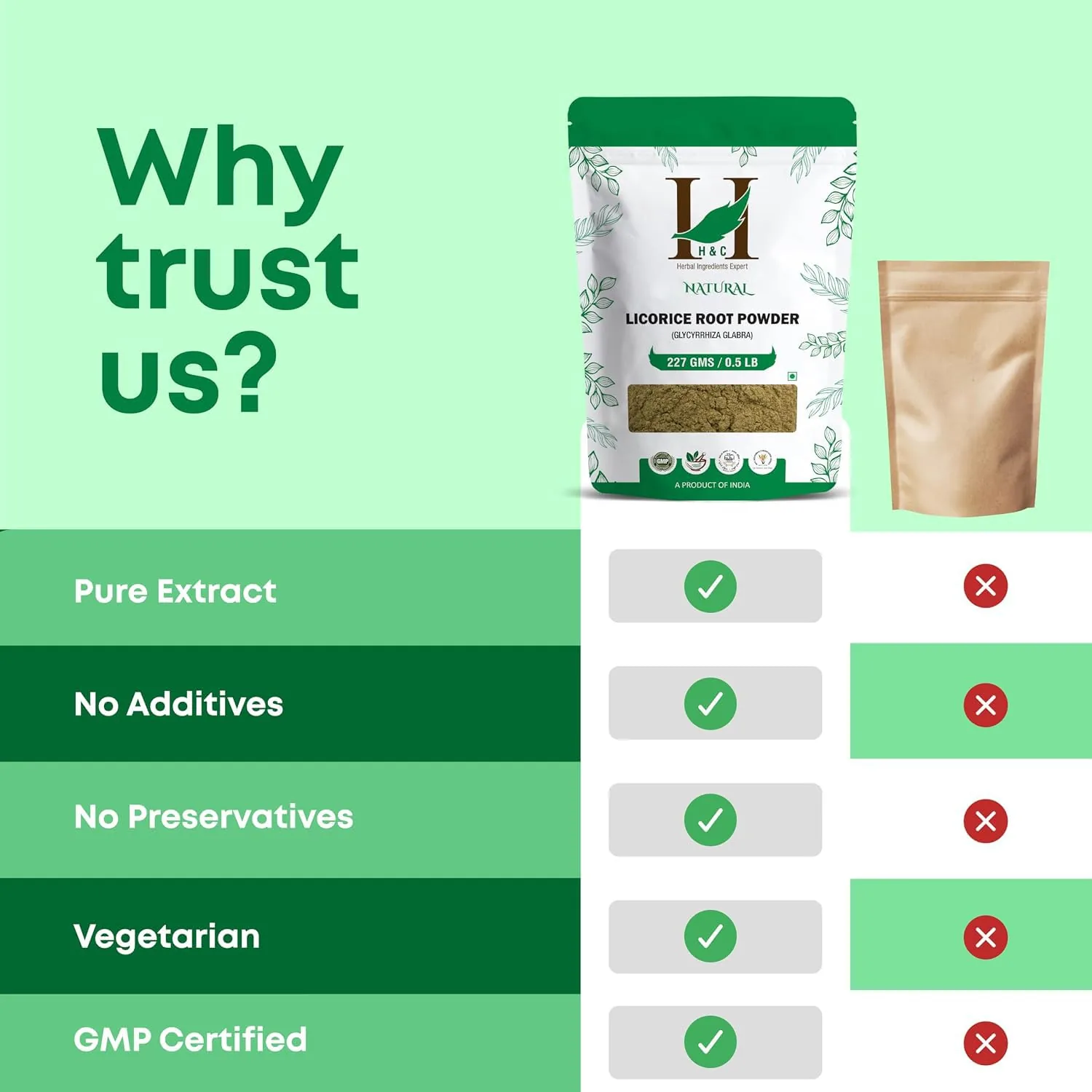 H&C Herbal Licorice Root Powder | Pure Mulethi Ground Herb | Skin Brightening & Digestive Wellness-5
