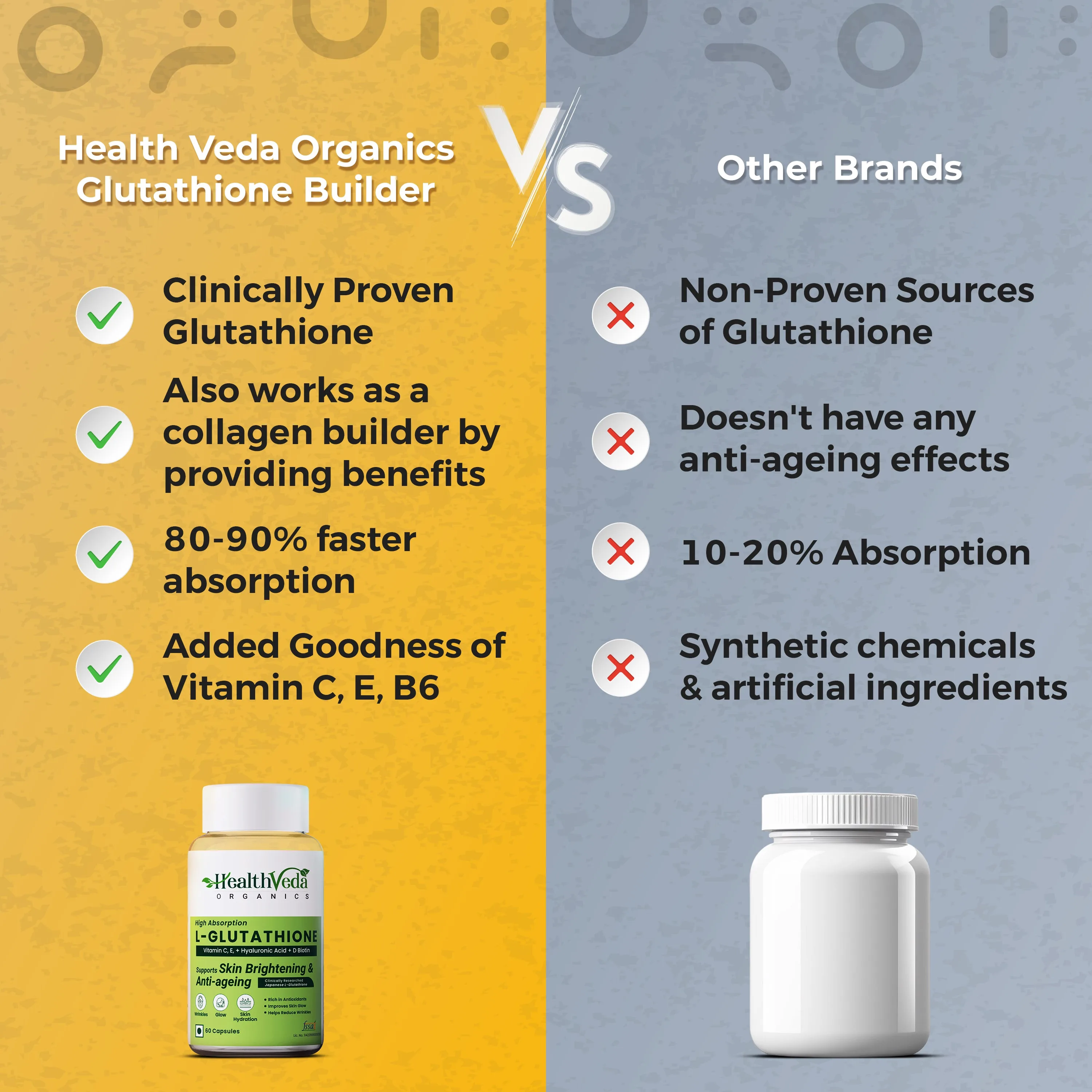 Health Veda Organics L-Glutathione Capsules | Antioxidant Skin Glow Supplement | Hyaluronic Acid & Biotin Infused-6