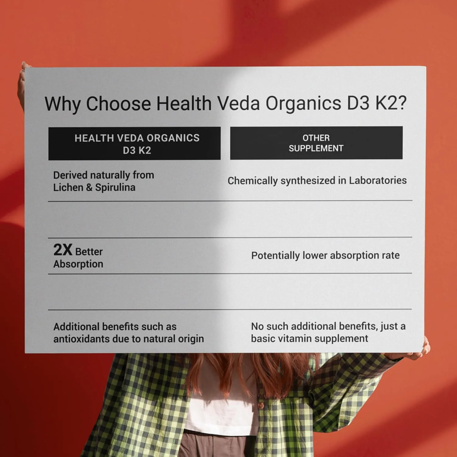 Health Veda Organics Vitamin D3 + K2 Tablets | Plant-Based Bone & Joint Support | Vegan & Gluten-Free-7
