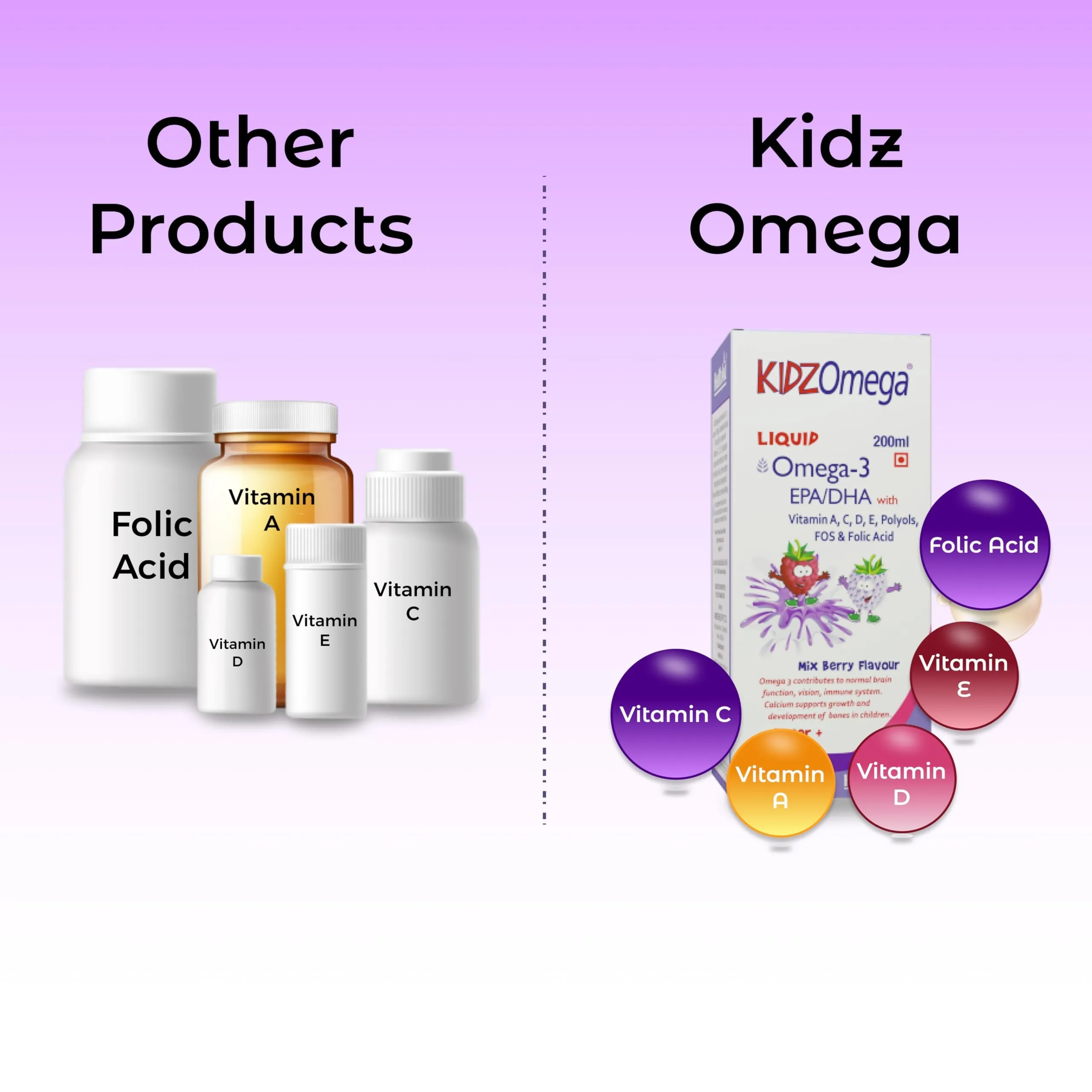HealthAid KidzOmega (Omega 3) Syrup for Children | High Strength Liquid Fish Oil | Brain and Immunity Support-4