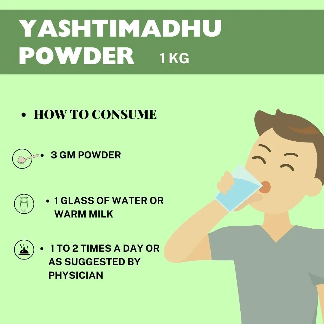 Herbal Hills Ayurveda Yashtimadhu Powder | Pure Licorice Root | Digestive and Respiratory Support-2