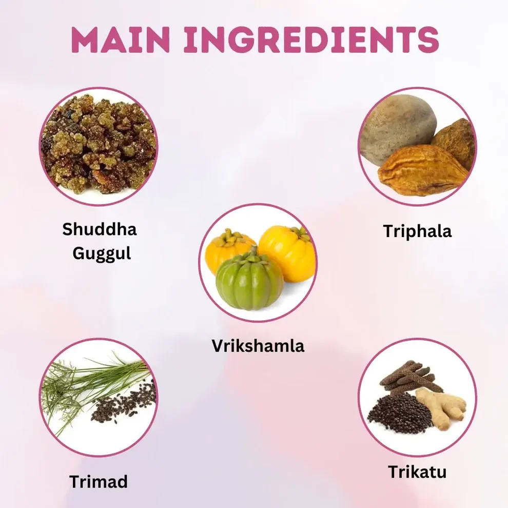 Herbal Hills Trimohills Weight Management Tablets | Ayurvedic Metabolic Support | Natural Detoxification Formula-3