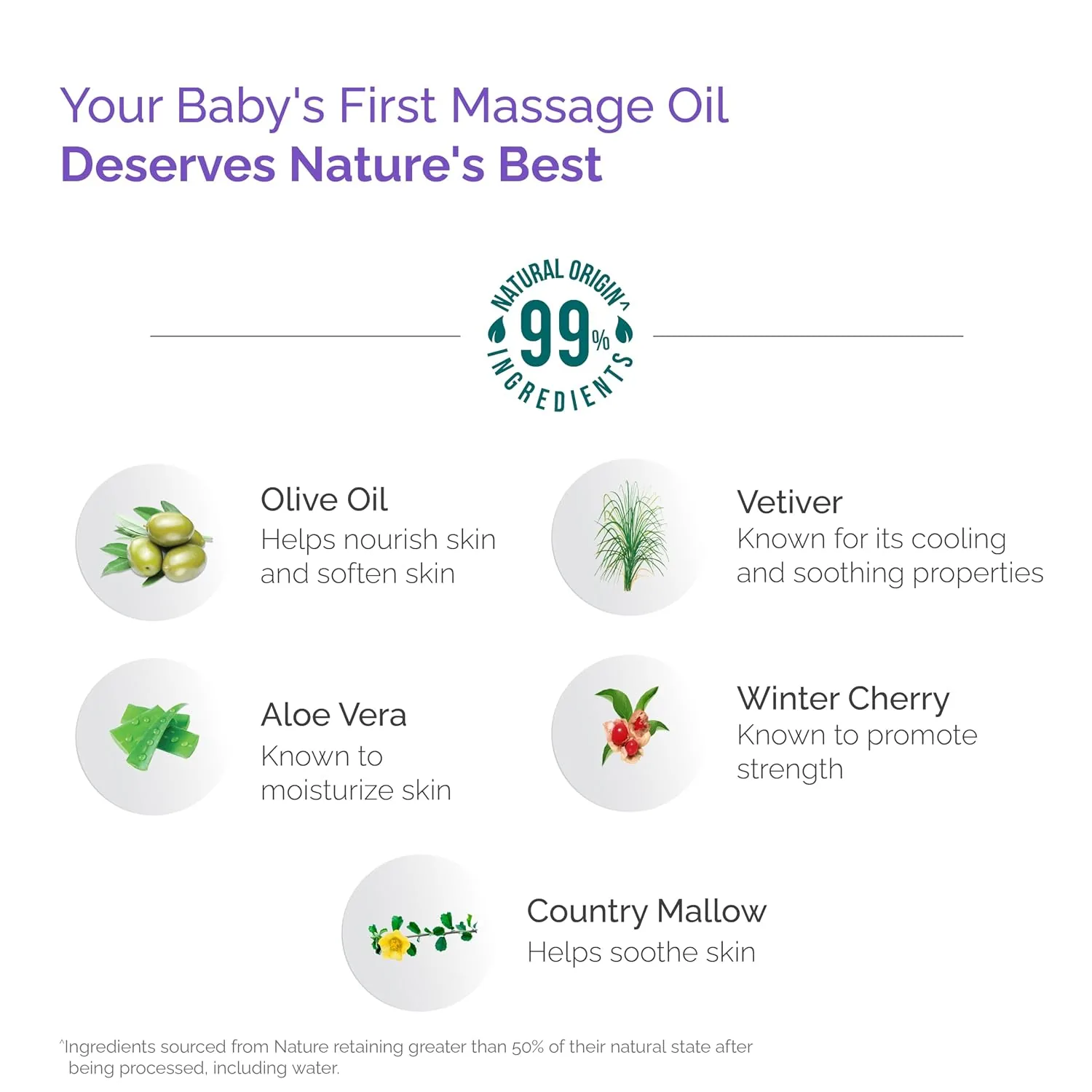 Himalaya Baby Massage Oil | Nourishing Baby Body Oil | Gentle Skin Care with Olive Oil and Winter Cherry-2