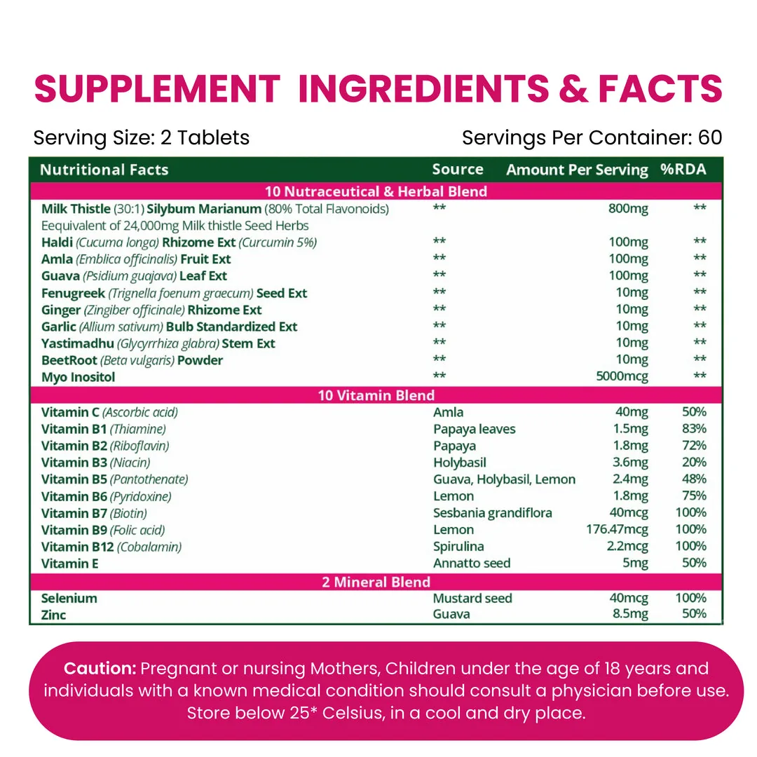 Himalayan Organics Milk Thistle Capsules | Plant-Based Liver Detox Supplement | Standardized Silymarin Extract-2