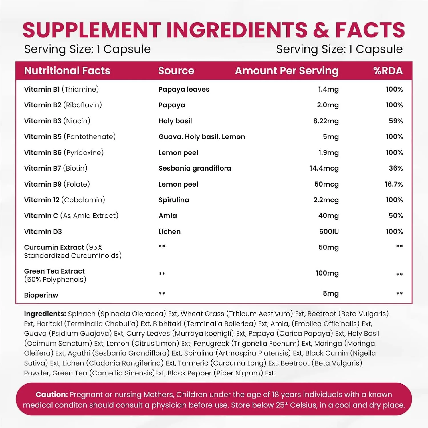 Himalayan Organics Plant Based Collagen Builder | Whole Food Vegetarian Capsules | Natural Skin & Hair Support-2