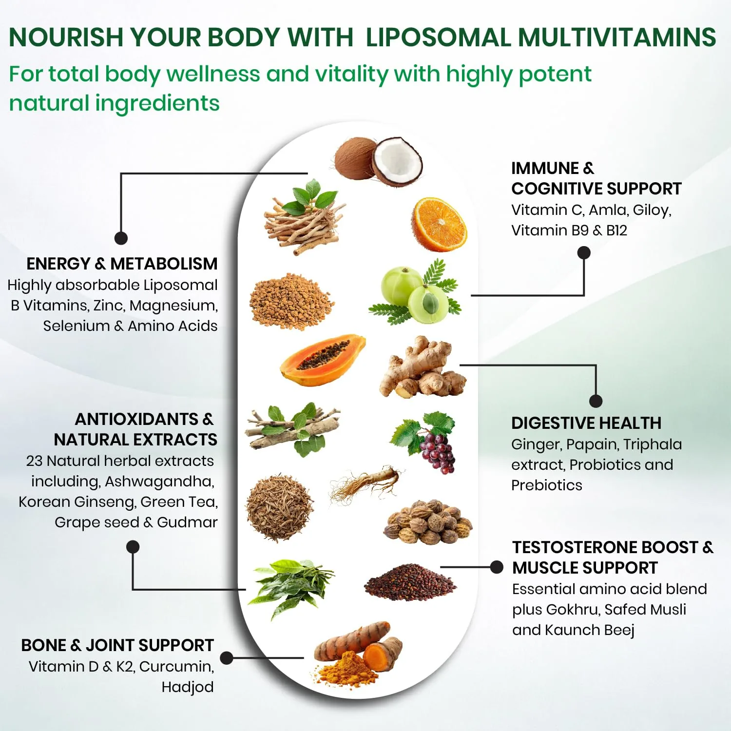 Himalayan Organics Whole Food Multivitamin For Men | Vegetarian Daily Supplement | Plant-Based Energy & Immunity Support-3