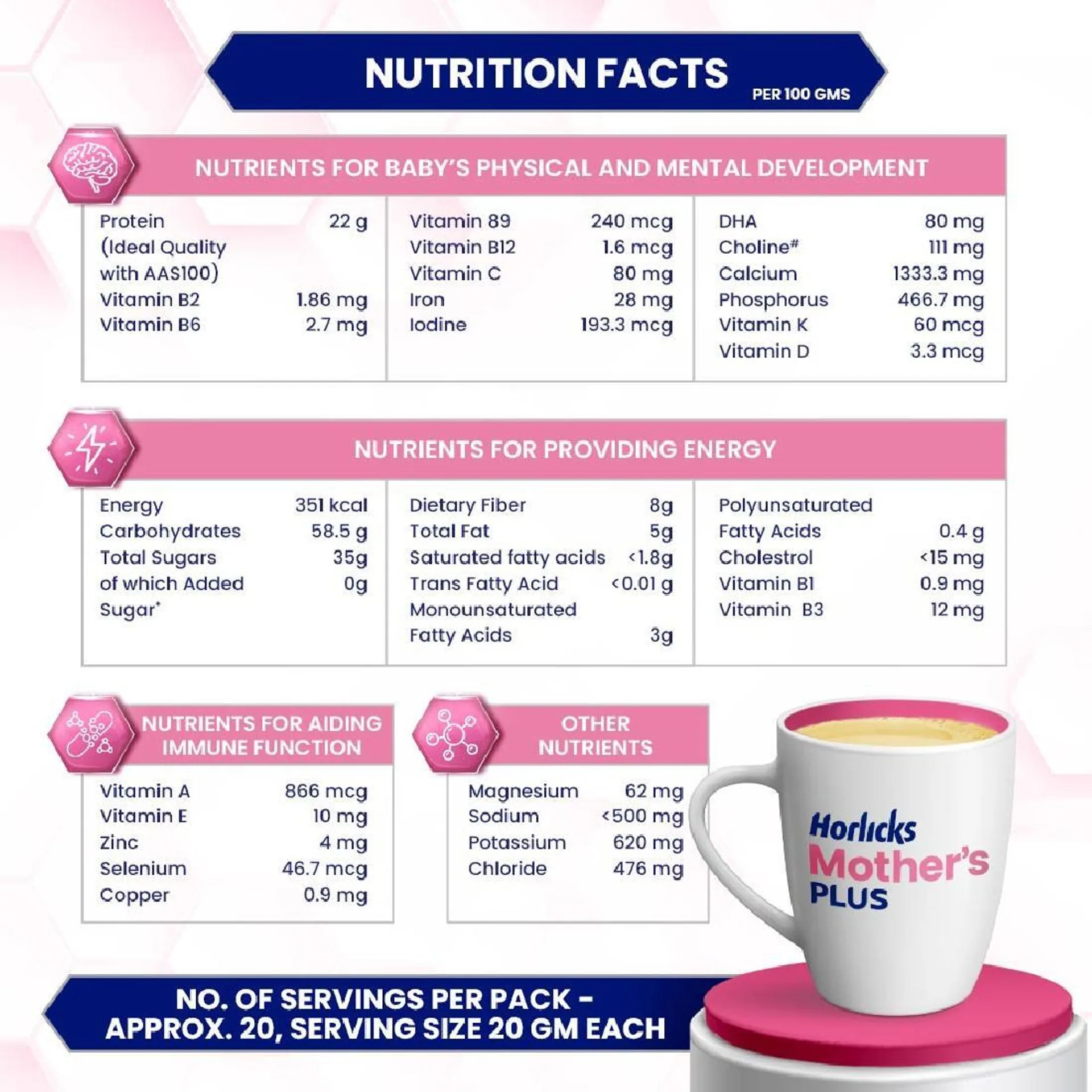 Horlicks Mother's Plus | Nutritional Beverage for Pregnancy & Lactation | DHA & 25 Vital Nutrients-4
