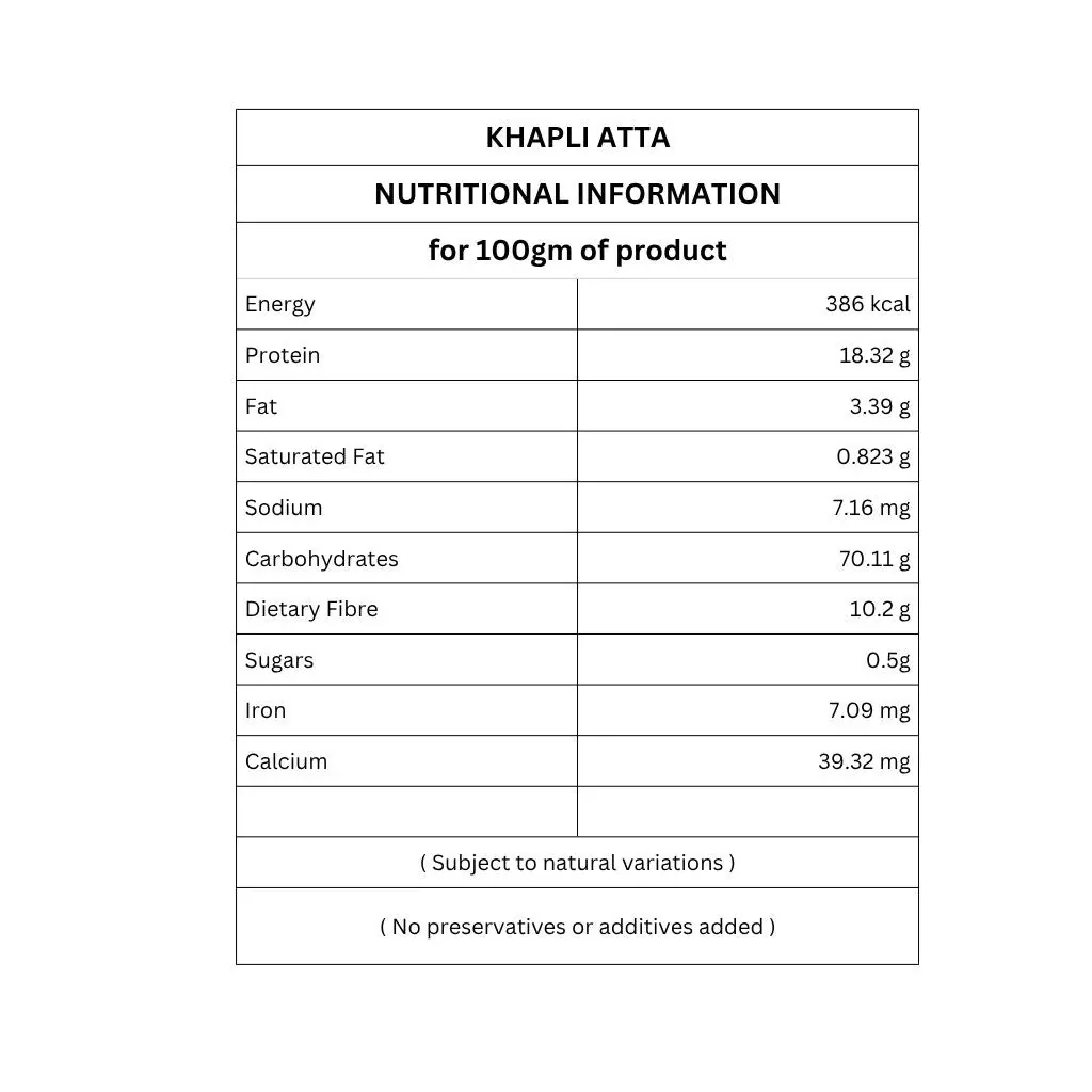IKAI Organic Sprouted Khapli Atta | Stone-Ground Emmer Wheat Flour | Low Glycemic Index & Easy Digestibility-4