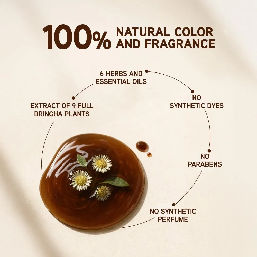 Indulekha Bringha Anti Hair Fall Shampoo | Ayurvedic Hair Cleanser | Bringharaj & Amla Formula-2