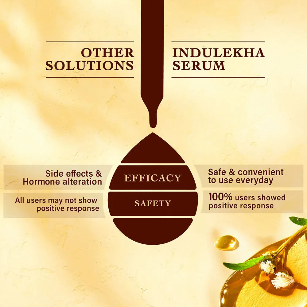 Indulekha Bringha Hair Growth Treatment Scalp Serum | Ayurvedic Leave-In Formula | Natural Hair Fall Control-4