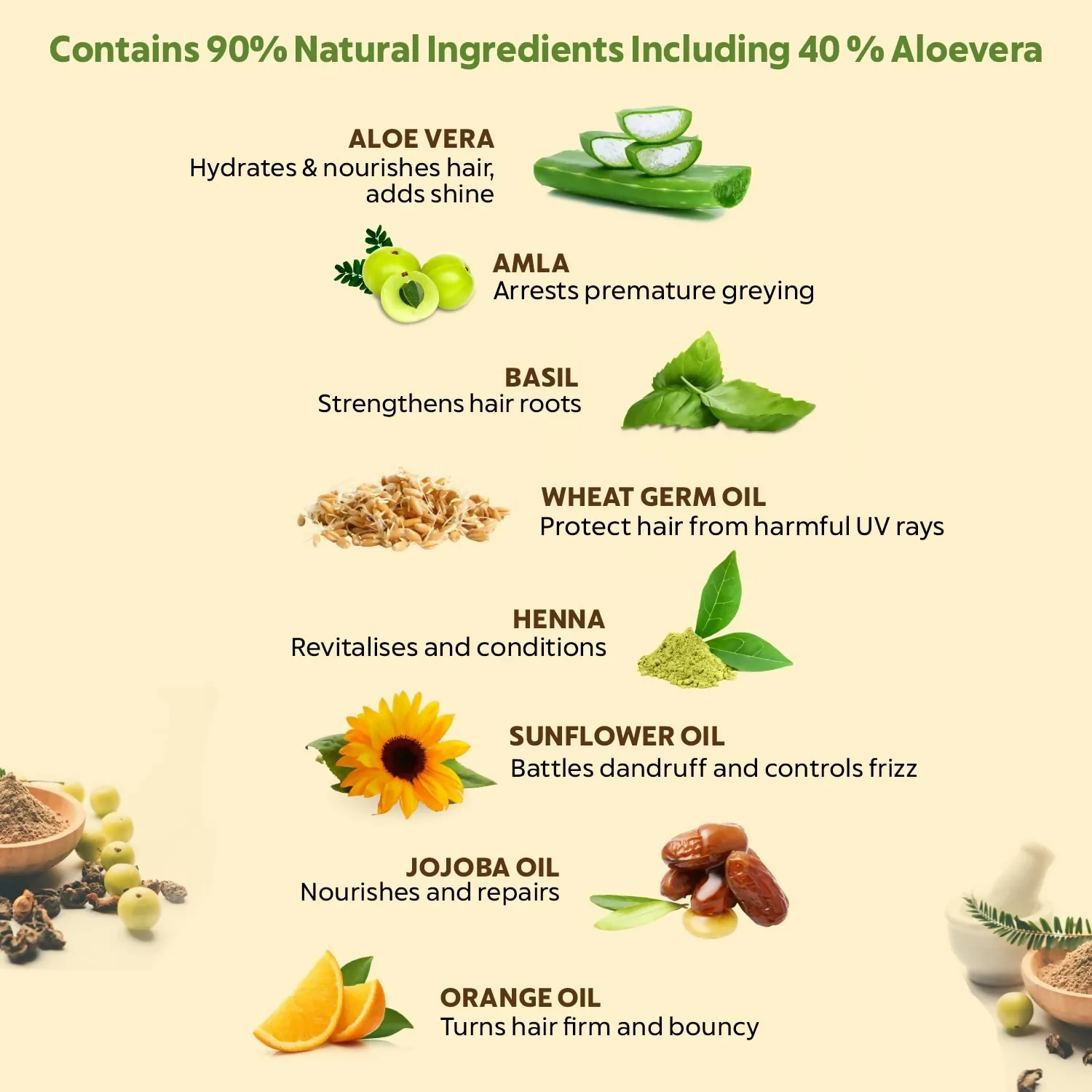 Indus Valley Damage-Free Gel Hair Color - Dark Brown | Semi-Permanent Hair Colour | Ammonia-Free Herbal Gel-4