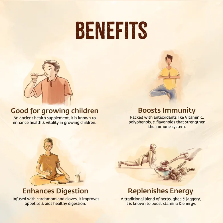 Isha Arogya Jeeva Legium | Traditional Siddha Chyawanprash | Daily Immunity & Vitality Formula-3