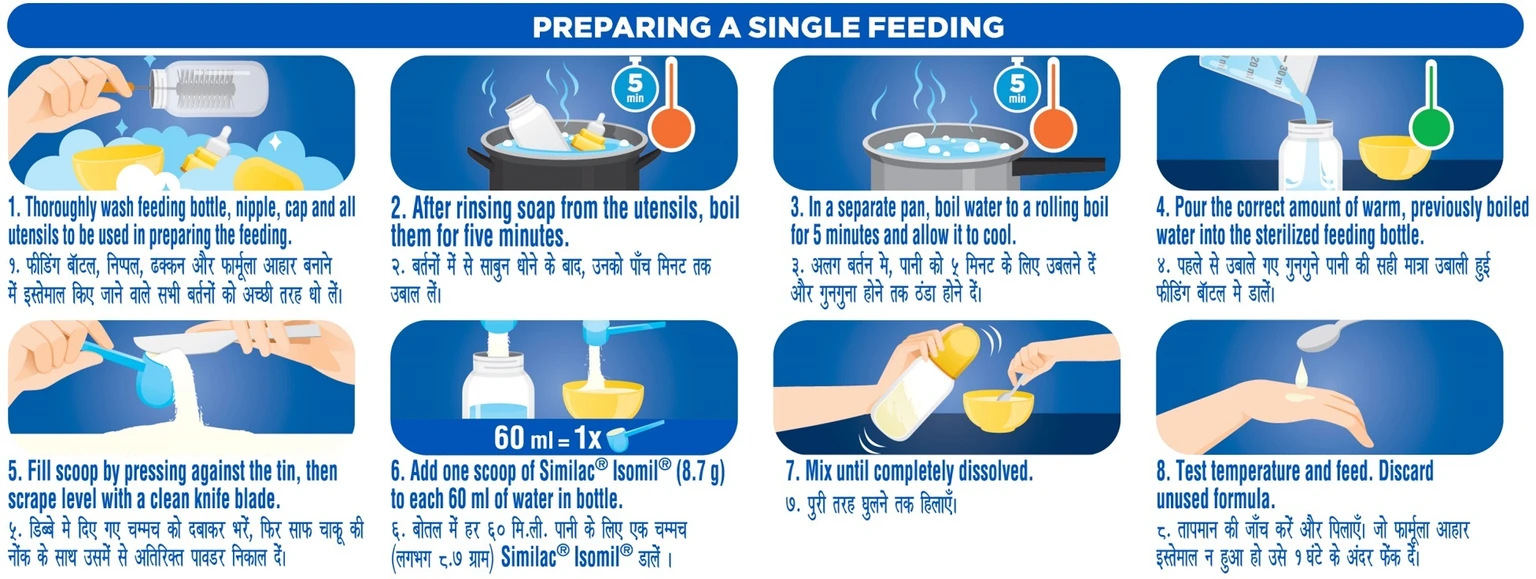 Infographic steps 1 to 8 showing how to cleanly prepare a single feeding bottle of Similac Isomil formula