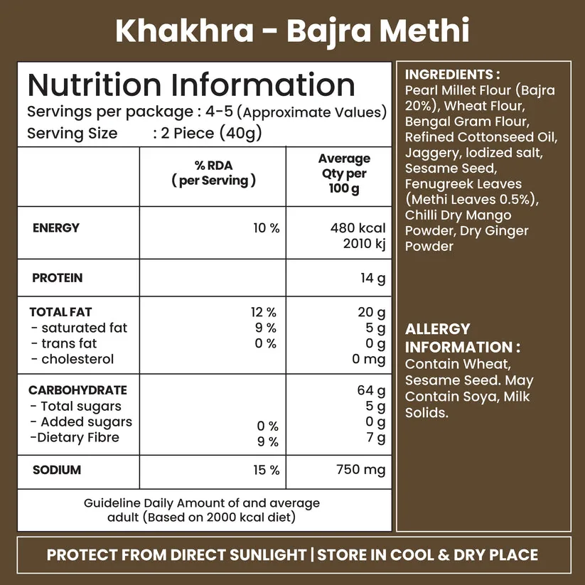 Jabsons Bajra Methi Khakhra Vacc Pack-5