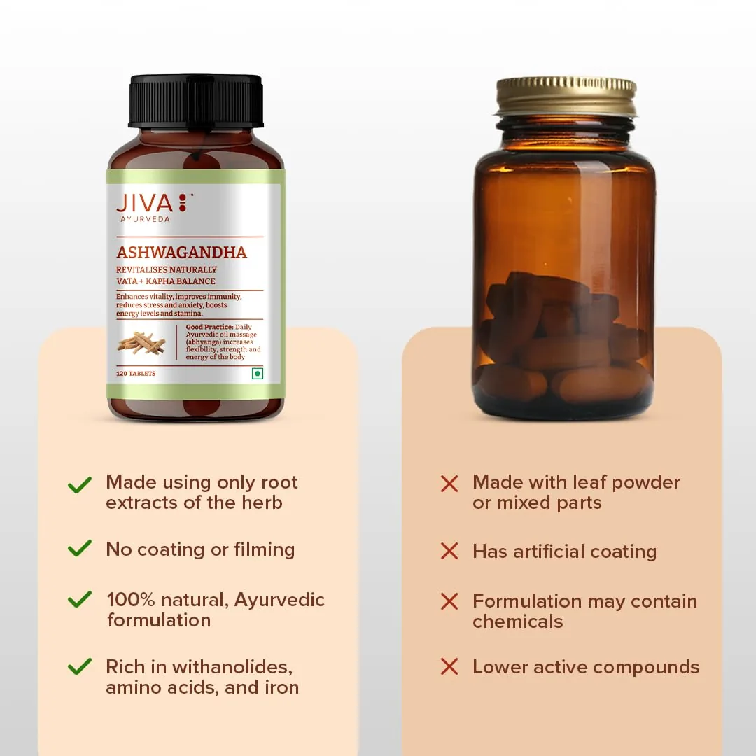 Jiva Ayurveda Ashwagandha Tablets | Pure Root Extract | Stress Relief & Vitality Support-4