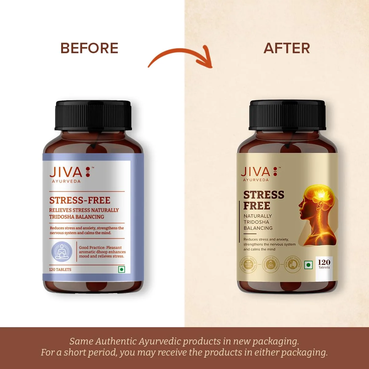 Jiva Ayurveda Stress-Free Tablets | Natural Herbal Formula | Calm Mind & Sleep Support-1