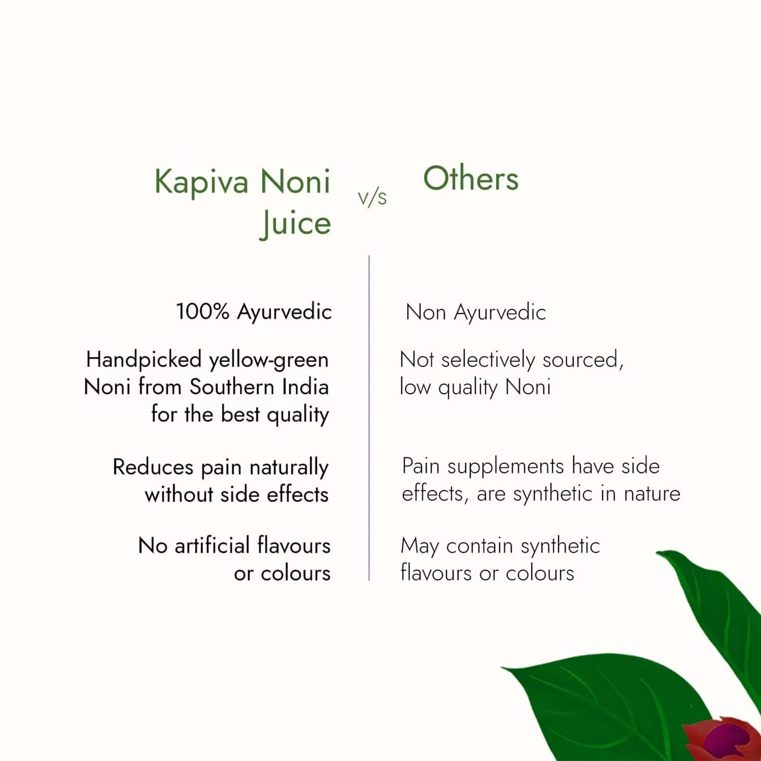 Kapiva Ayurveda Noni Juice | Herbal Wellness Drink | Immunity & Vitality Booster-4