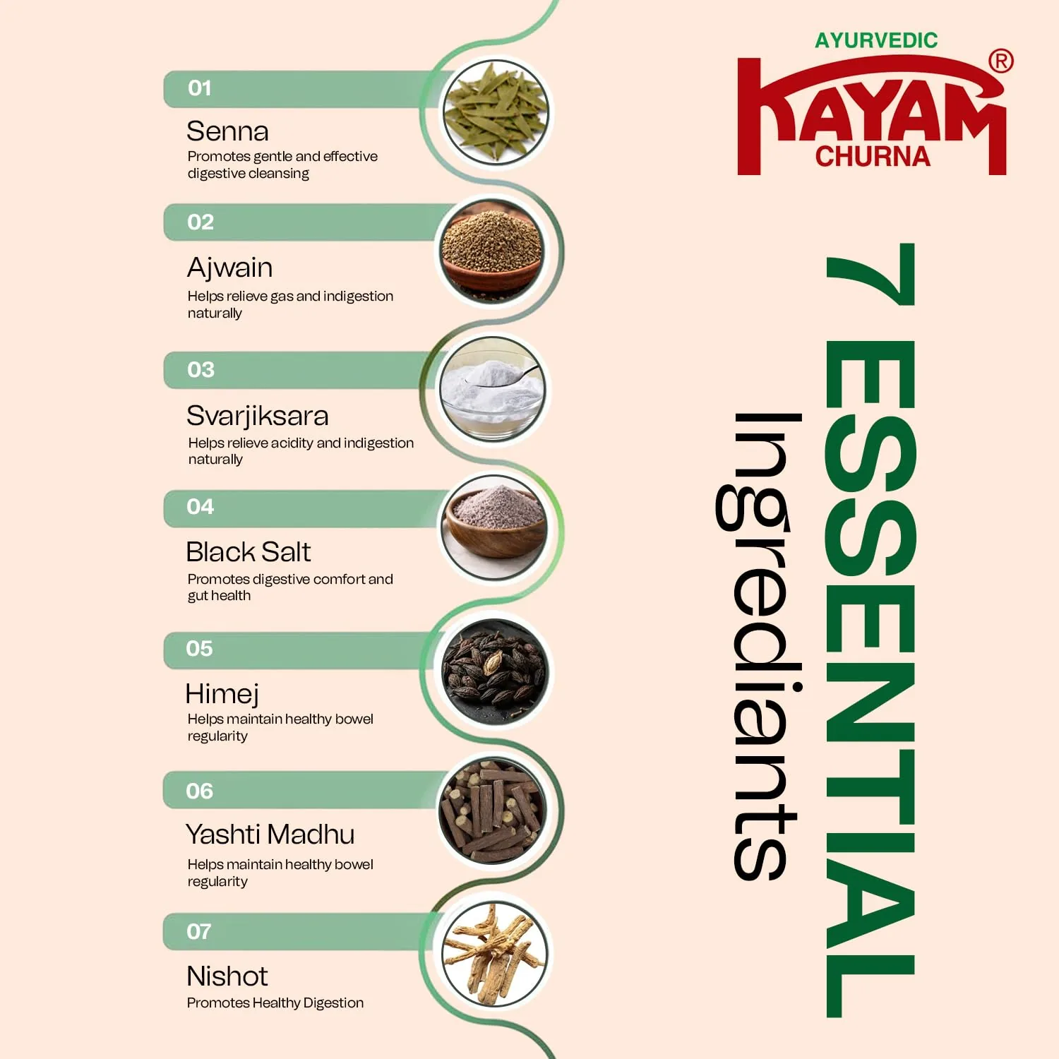 Kayam Churna | Ayurvedic Digestive Powder | Natural Constipation Relief-2