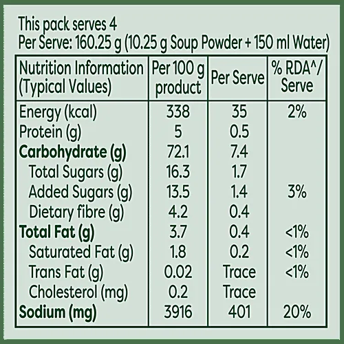 Knorr Chinese Hot & Sour Veg Soup Nutritional Facts