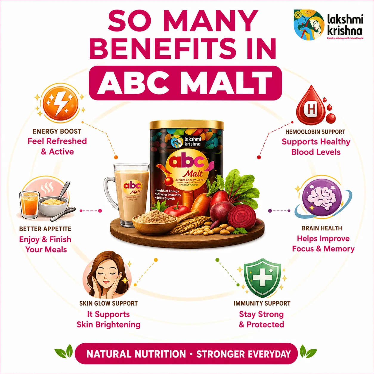 Lakshmi Krishna Naturals ABC Malt Powder | Nutrient-Rich Daily Health Drink | Natural Energy & Skin Glow Booster-2