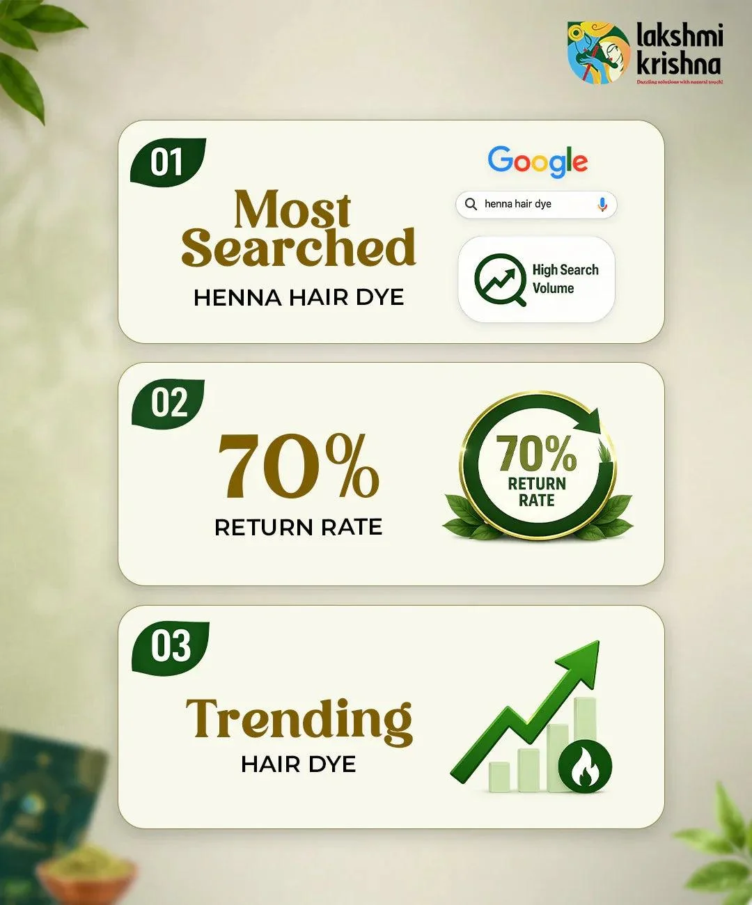 Lakshmi Krishna Naturals Colour Black Hair Dye | Herbal Hair Coloring Powder | Natural Grey Coverage-2