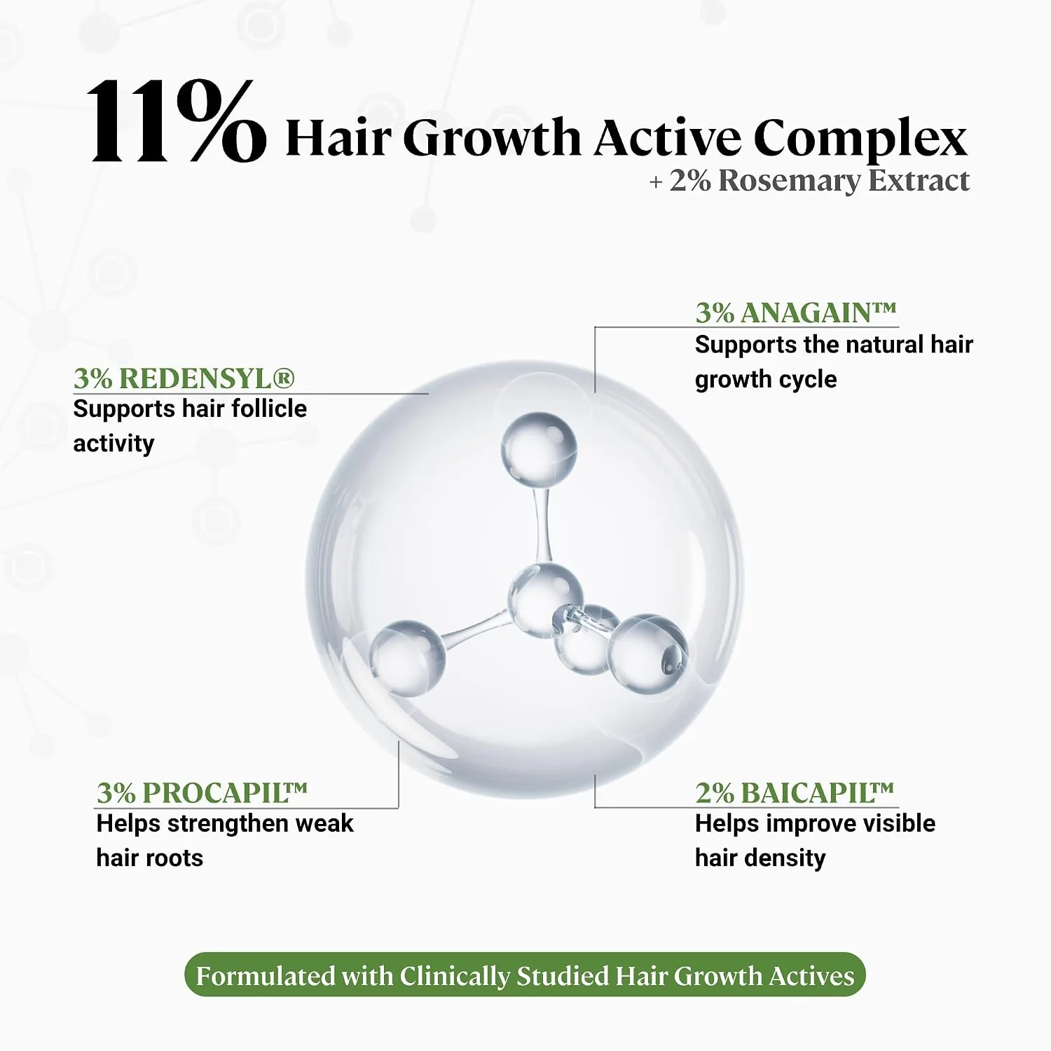 Little Extra Reactivate Hair Growth Serum | Scalp Nourishing Treatment | With Redensyl, Anagain, and Rosemary-2