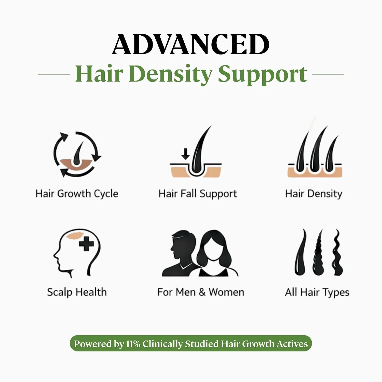 Little Extra Reactivate Hair Growth Serum | Scalp Nourishing Treatment | With Redensyl, Anagain, and Rosemary-3