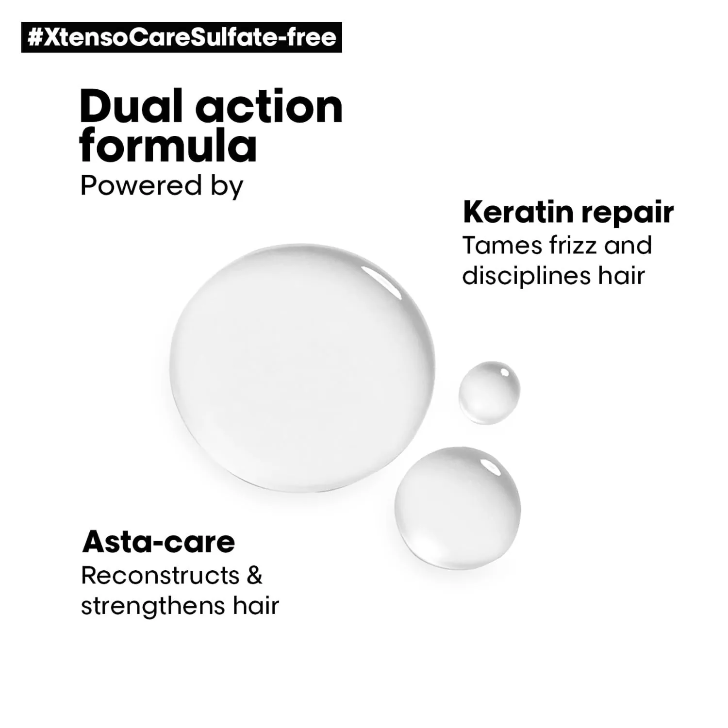 L'Oreal Professionnel X-Tenso Care Masque Sulfate Free | Intense Nourishment Hair Mask | For Straightened and Chemically Treated Hair-3