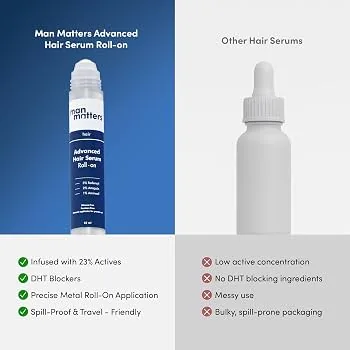 Man Matters Advanced Hair Growth Rosemary Serum Roll on | Scalp Nourishment | Active Redensyl & Anagain Formula-4