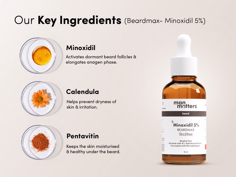 Man Matters Beardmax Growth Serum | Minoxidil 5% Beard Nourishment | Solution for Patchy Beards-2