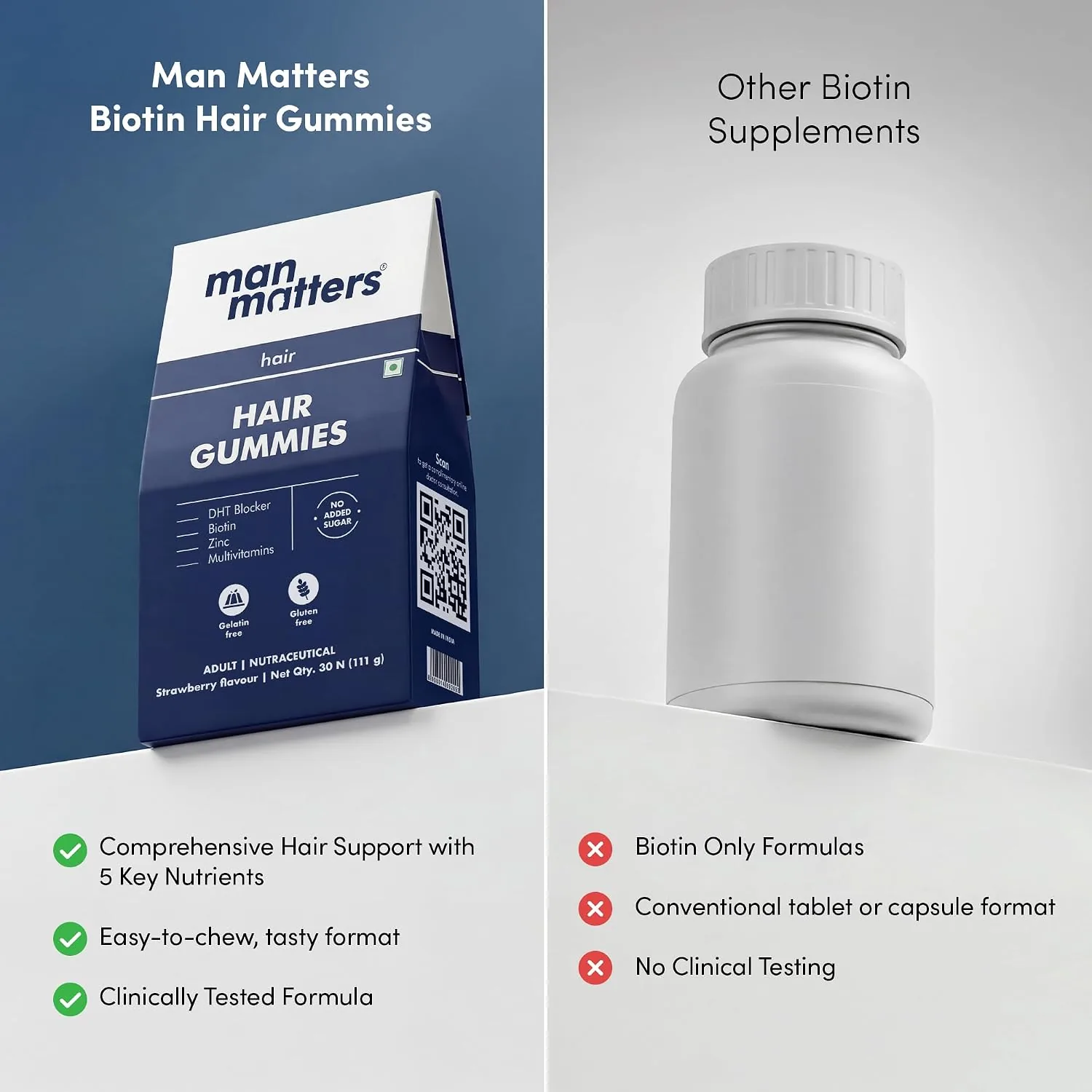Man Matters Biotin Nourish Hair Gummies | Sugar-Free Strawberry Supplement | Zinc & Multivitamins for Hair Health-3
