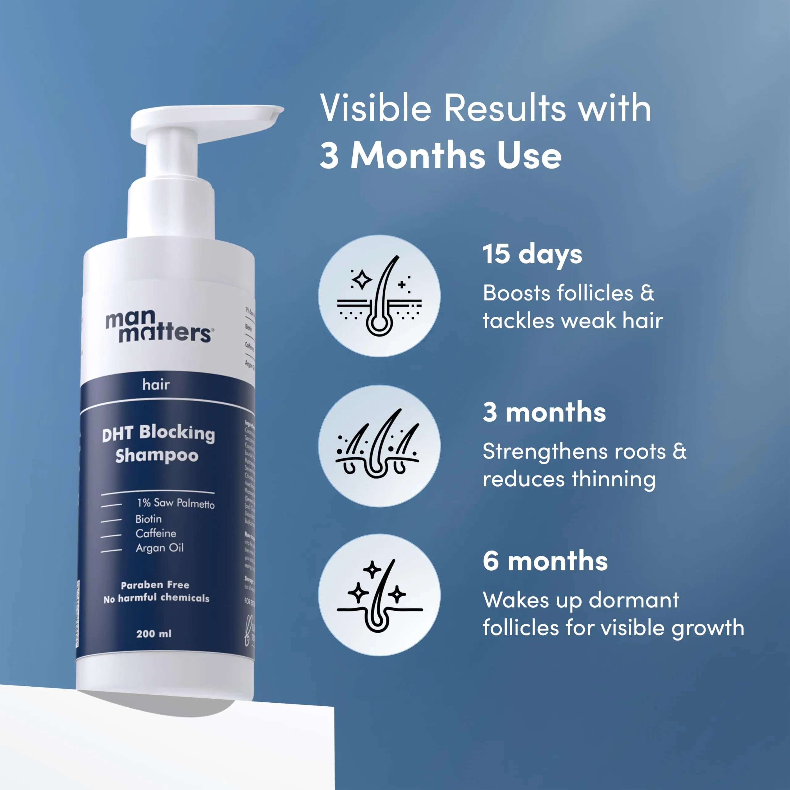 Man Matters Anti Hair Fall DHT Blocking Shampoo | Scalp Cleansing and Hair Strengthening Formula with Biotin & Argan Oil-1