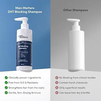 Man Matters Anti Hair Fall DHT Blocking Shampoo | Scalp Cleansing and Hair Strengthening Formula with Biotin & Argan Oil-3