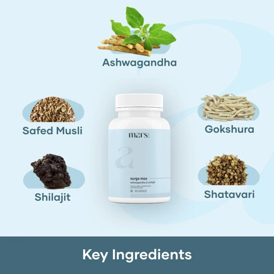 Mars By GHC Surge Max with Sj & Ashwagandha Capsules | Ayurvedic Men's Vitality Supplement | Energy & Stamina Support-2