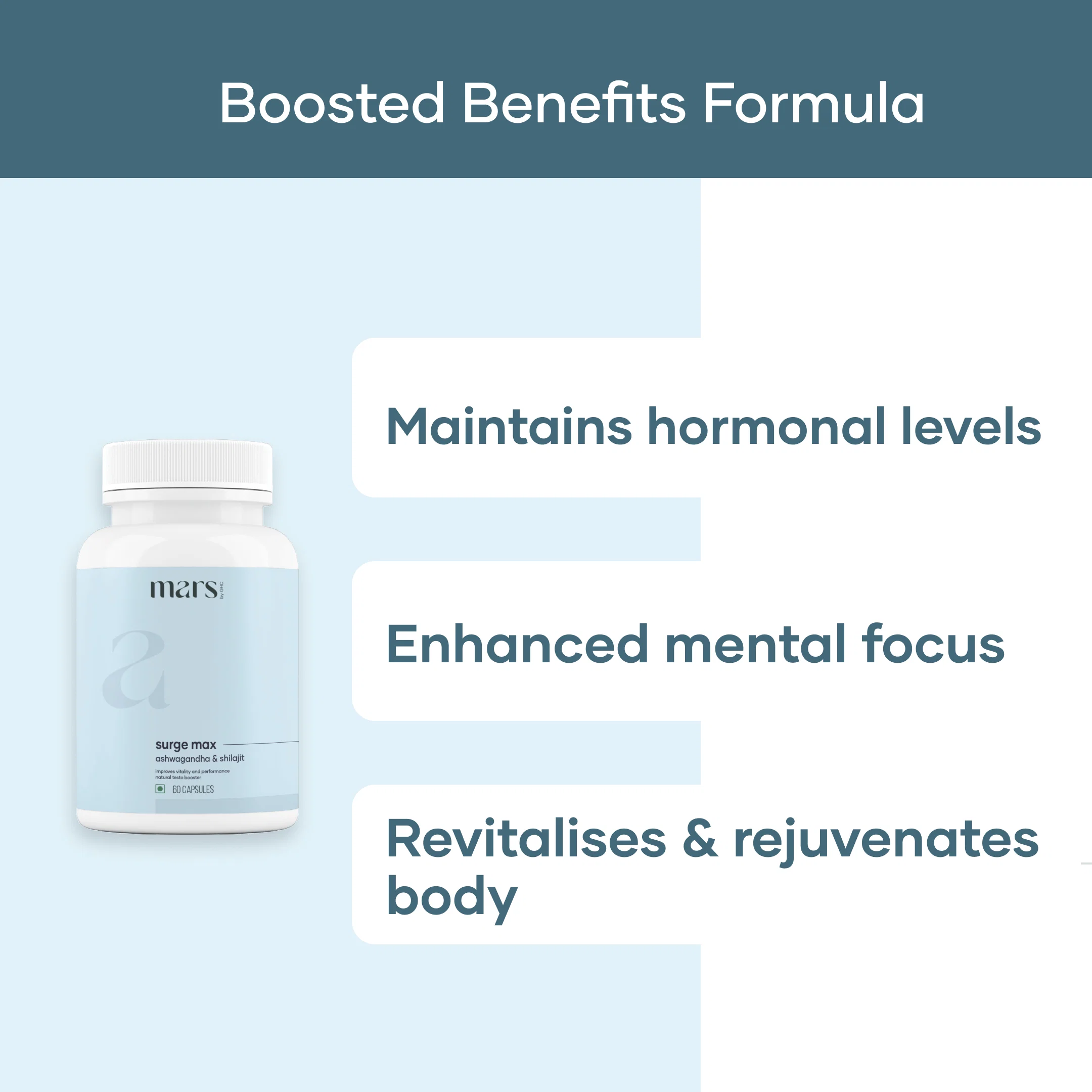 Mars By GHC Surge Max with Sj & Ashwagandha Capsules | Ayurvedic Men's Vitality Supplement | Energy & Stamina Support-4