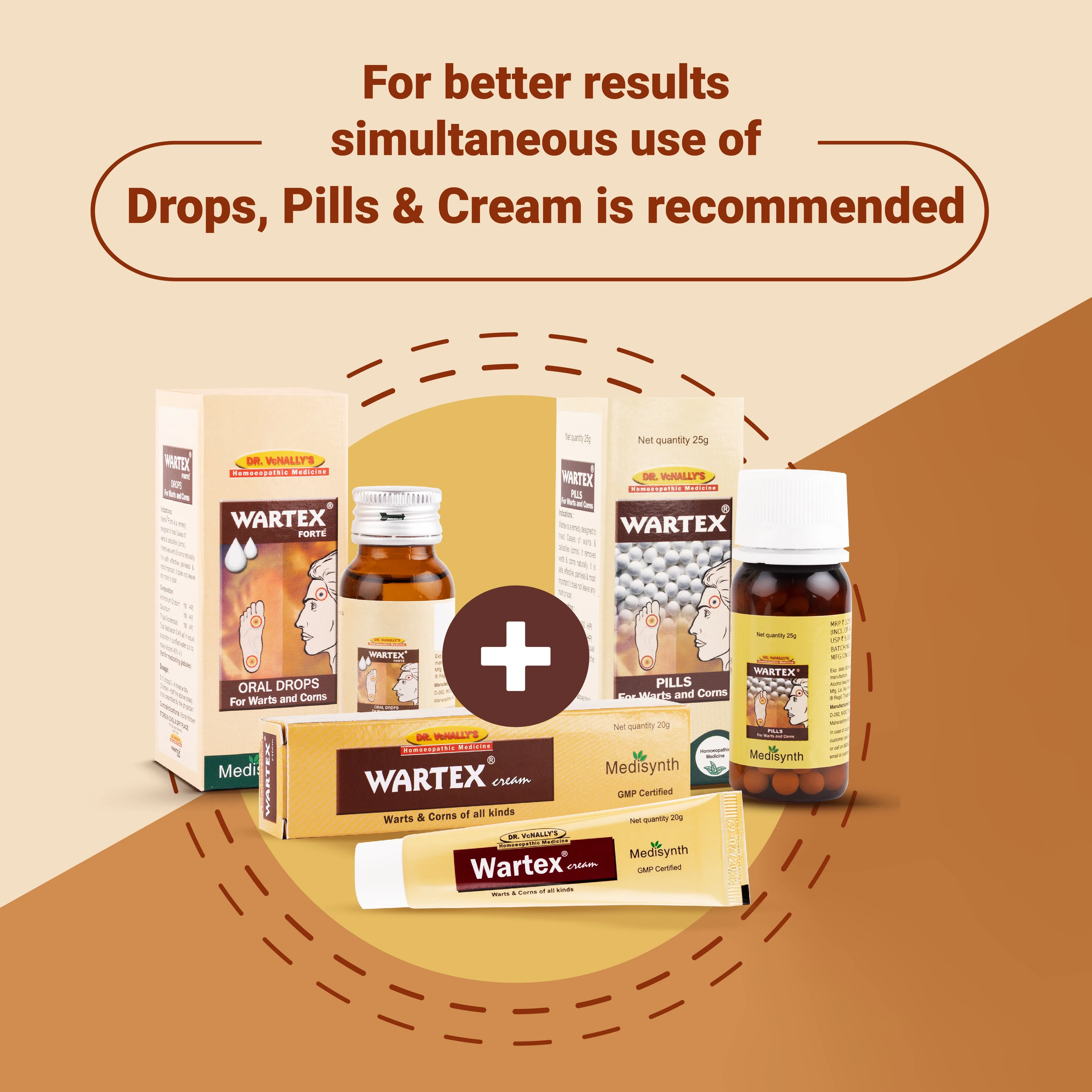 Medisynth Wartex Forte Drops | Homeopathic Remedy | Painless Care for Warts and Corns-3