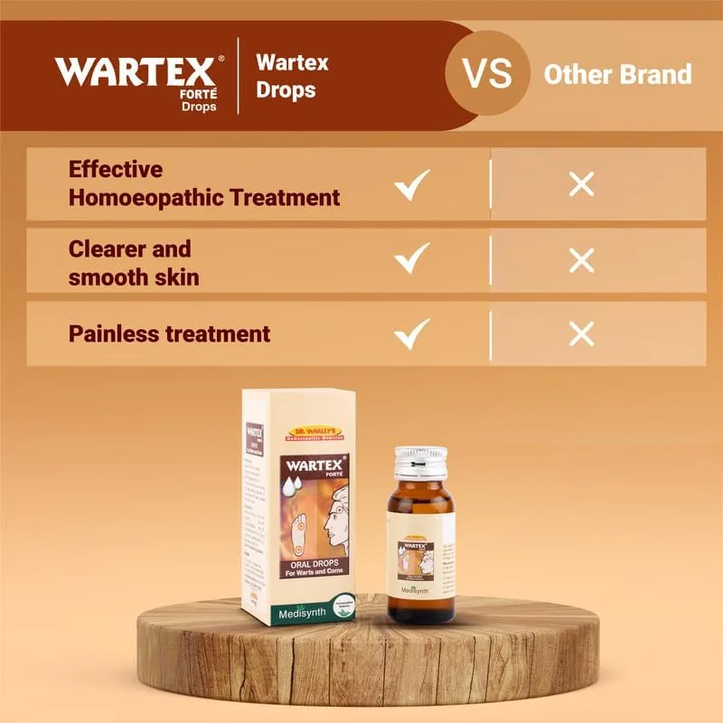 Medisynth Wartex Forte Drops | Homeopathic Remedy | Painless Care for Warts and Corns-4