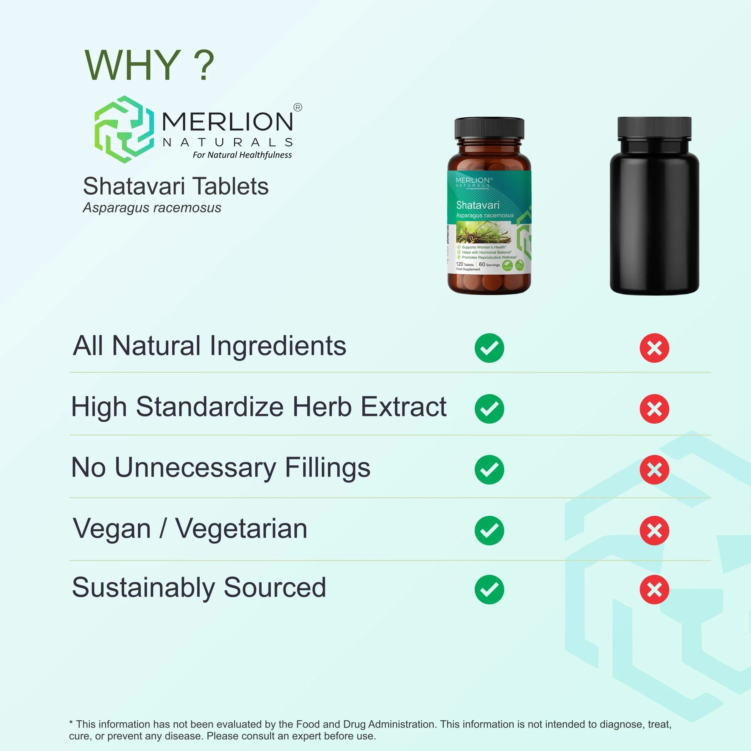 Merlion Naturals Shatavari Tablets | Pure Asparagus Racemosus Extract | Ayurvedic Vitality and Balance Support-3