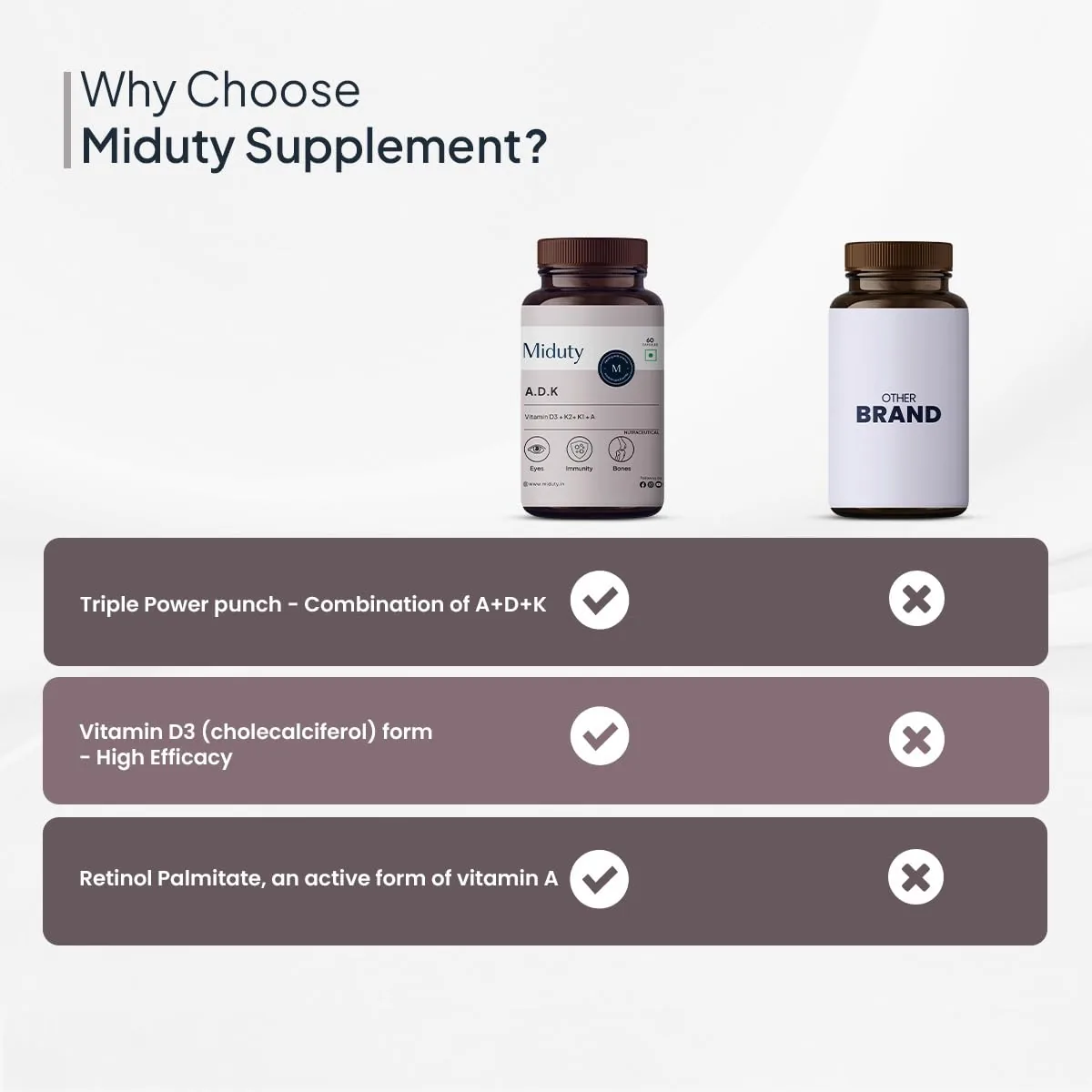 Miduty by Palak Notes A.D.K Capsules | Advanced Vitamin D3, K2 & A Supplement | Bone & Immune Support-5