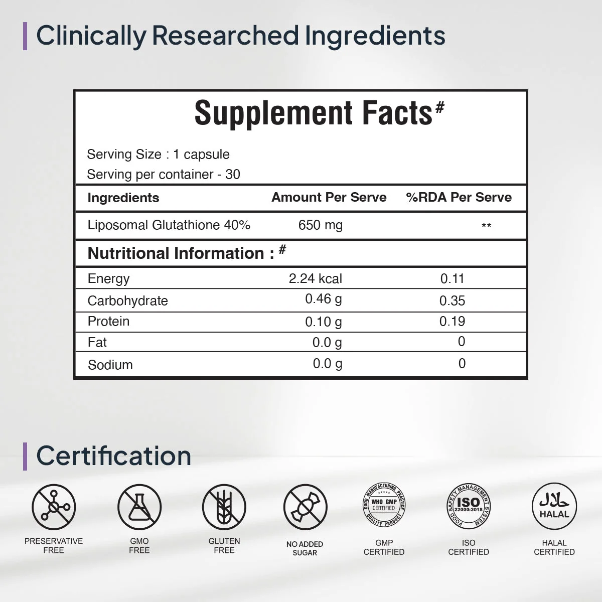 Miduty by Palak Notes Liposomal Glutathione Capsules | Advanced Lipoglo Technology | Master Antioxidant for Skin & Detox-4