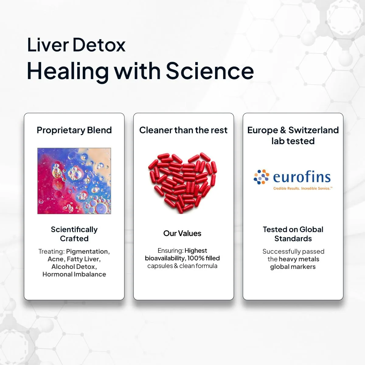 Miduty by Palak Notes Liver Detox Capsules | Milk Thistle & NAC Supplement | Natural Liver Cleanse & Enzyme Support-2
