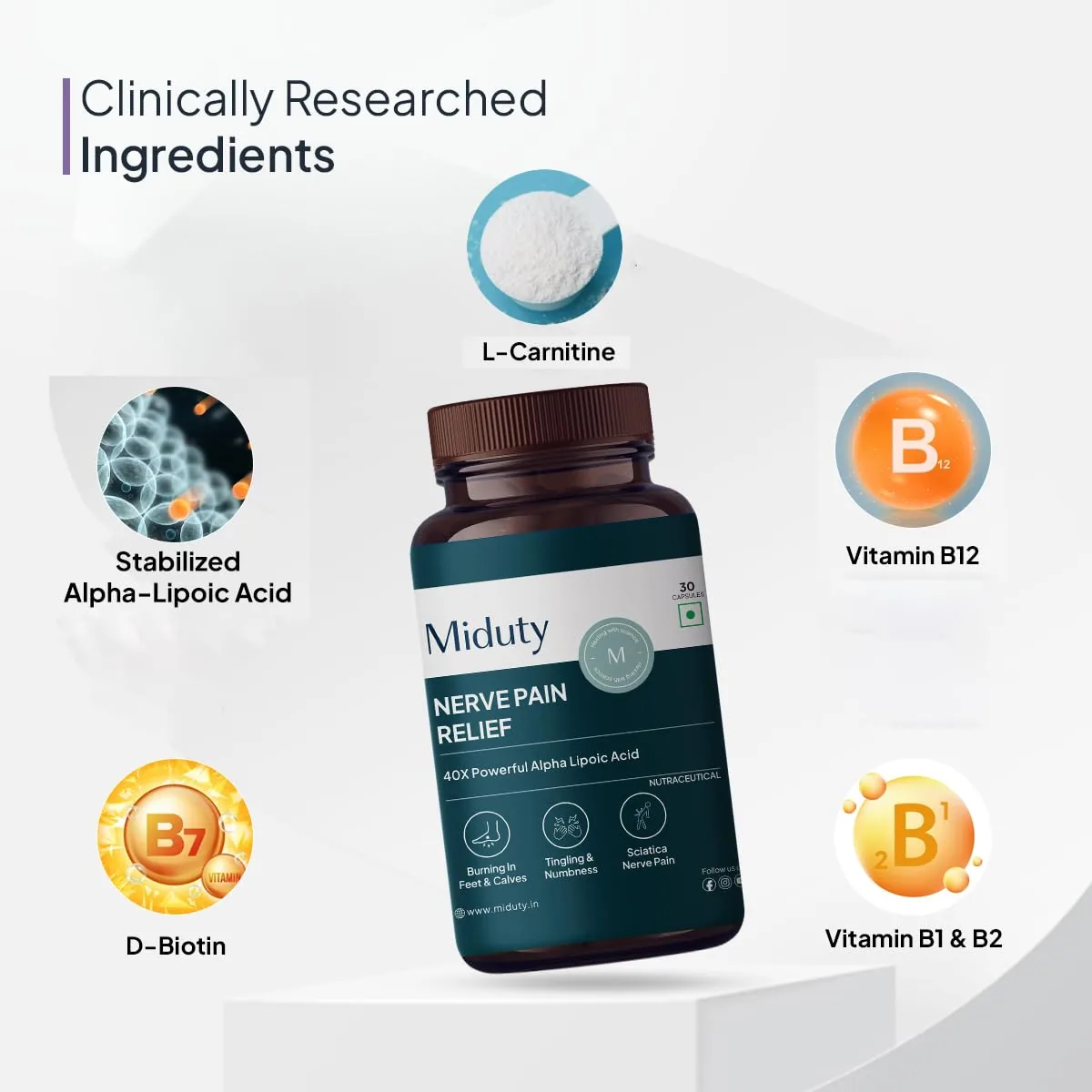 Miduty by Palak Notes Nerve Pain Relief | Advanced Neuropathy Support Supplement | Active R-Lipoic Acid & Horse Chestnut Formula-4