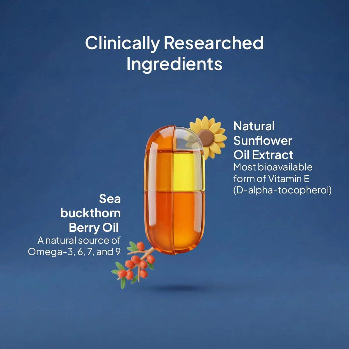 Miduty by Palak Notes Pure & Natural Vitamin E Sea Buckthorn Berry Softgels | Bioavailable D-Alpha Tocopherol | Omega Rich Antioxidant Support-4