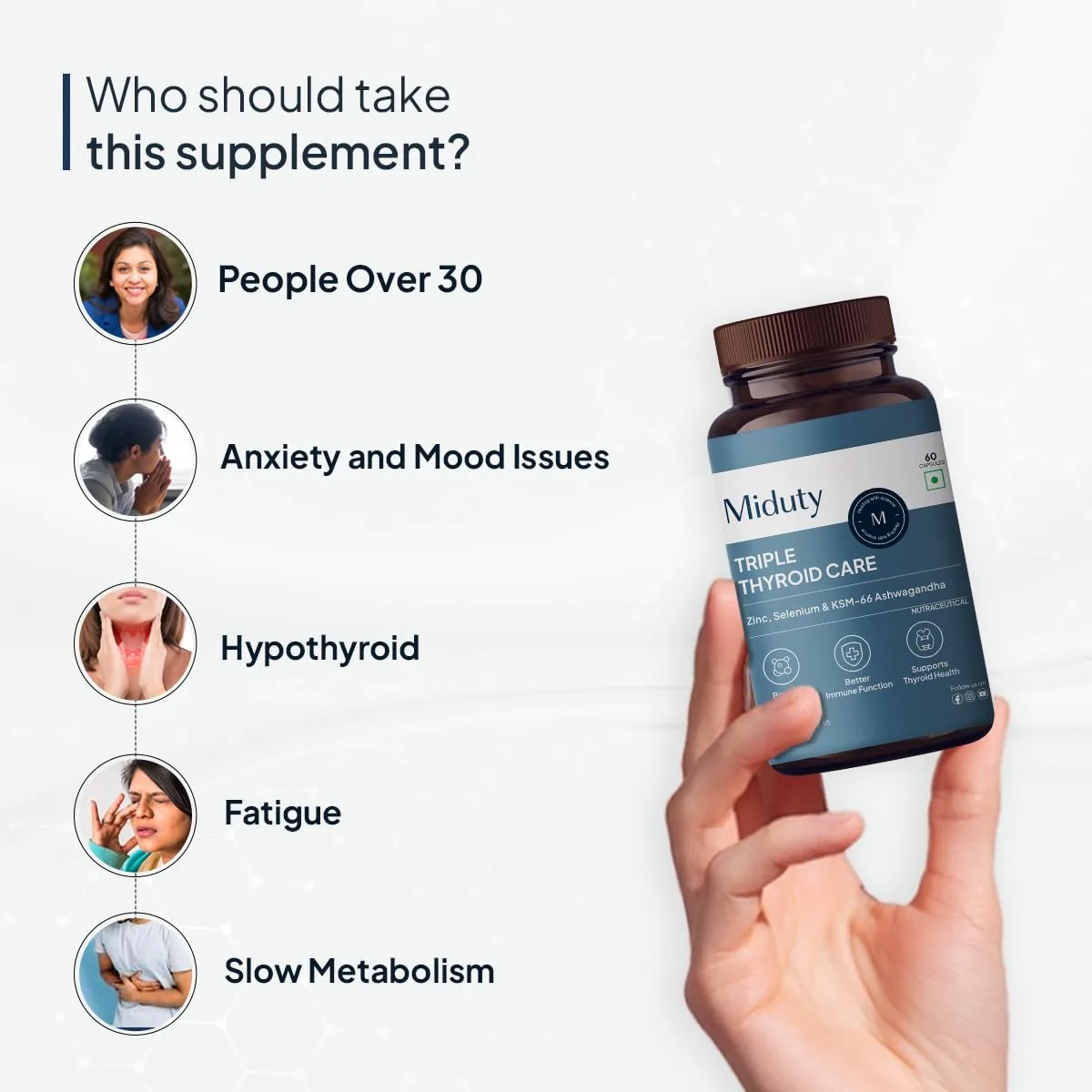 Miduty by Palak Notes Triple Thyroid Care | Thyroid Support Capsules | With KSM-66 Ashwagandha & Selenium-4