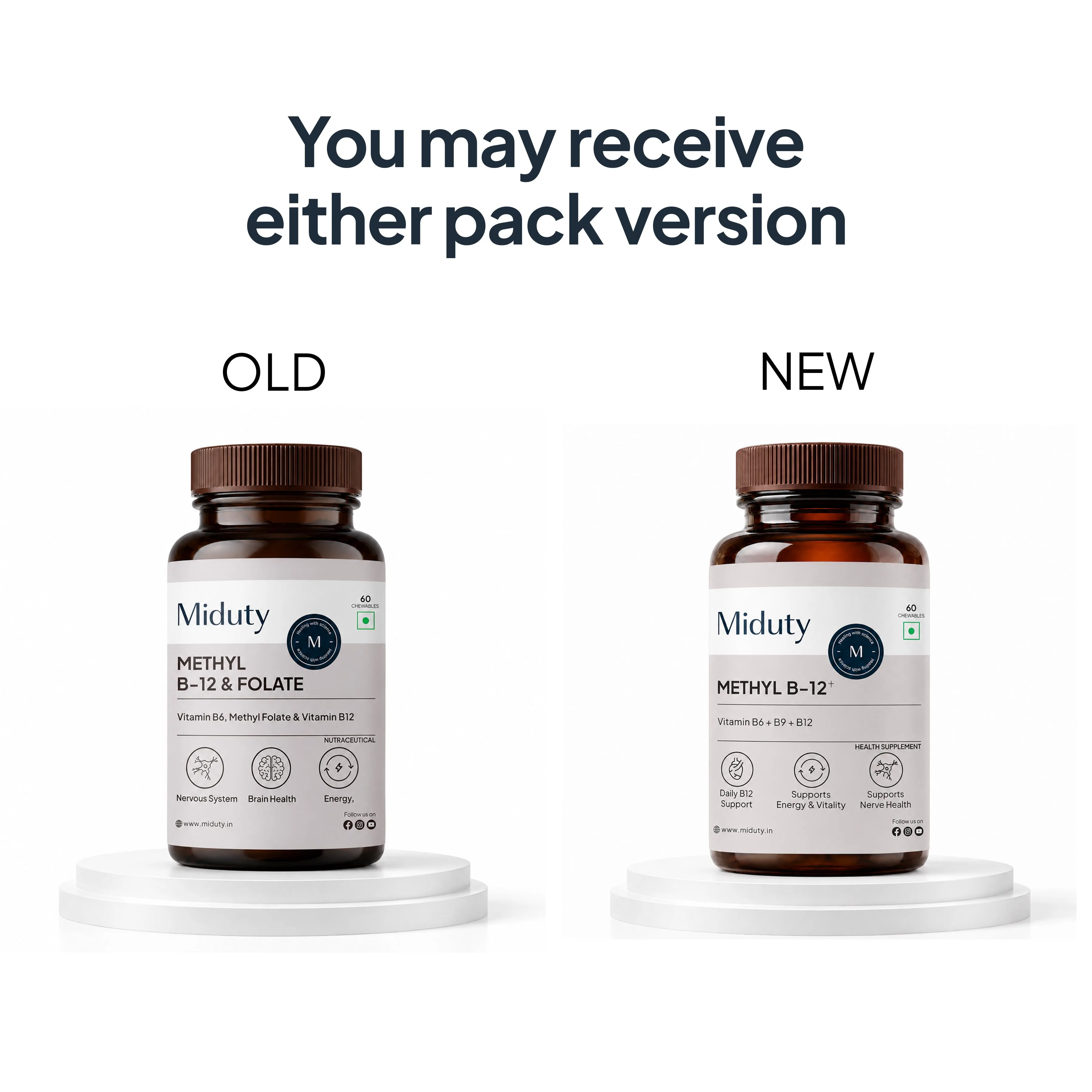 Miduty by Palak Notes Methyl B-12 & Folate Chewable Tablets | Bioactive B-Complex | Energy & Nerve Support-1