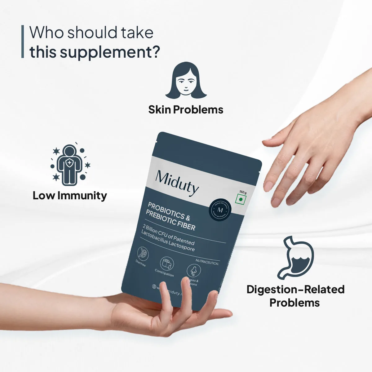 Miduty by Palak Notes Probiotics & Prebiotic Fiber Powder | Gut Health Supplement | Patented LactoSpore Formula-5