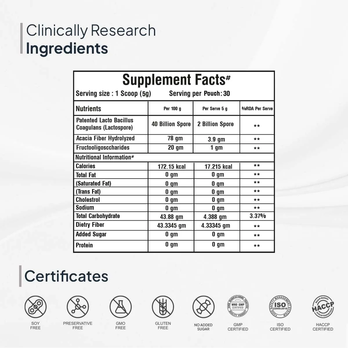 Miduty by Palak Notes Probiotics & Prebiotic Fiber Powder | Gut Health Supplement | Patented LactoSpore Formula-6