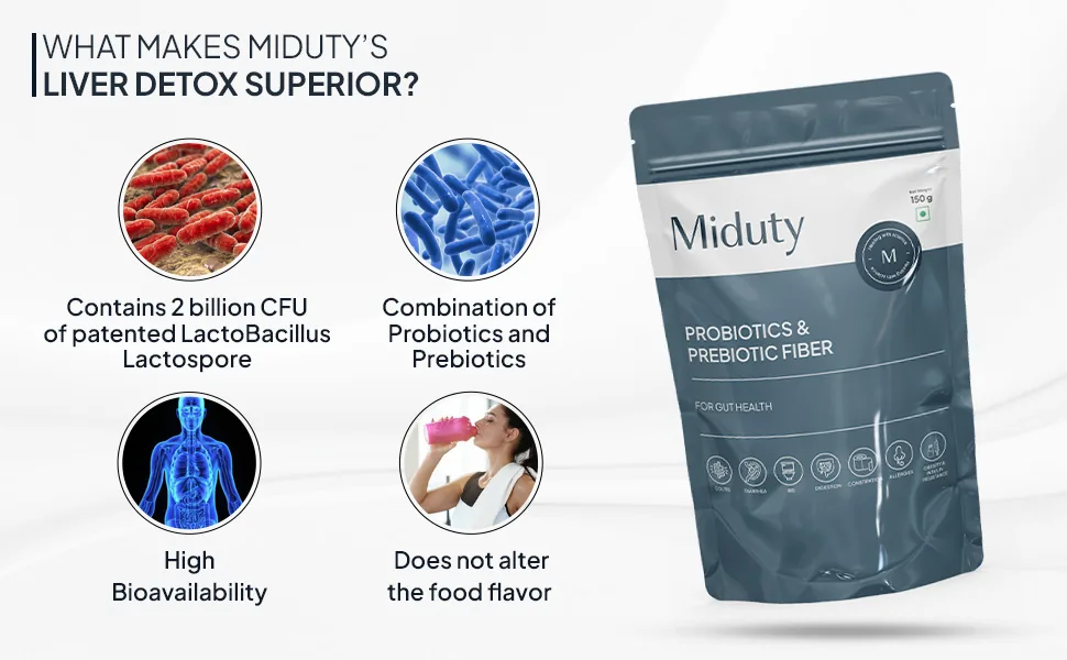 Miduty by Palak Notes Probiotics & Prebiotic Fiber Powder | Gut Health Supplement | Patented LactoSpore Formula-7